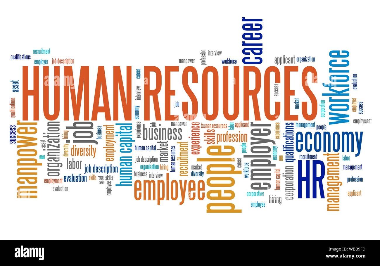 Human Resource Management